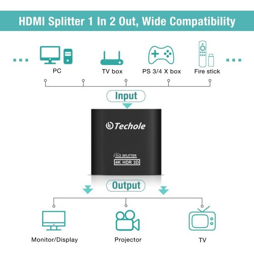 Techole 4K 2-полосный HDMI Solitter HS306, выход 1 в 2.